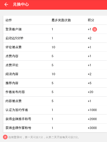 小象驯服野生鼻子珍贵影像
