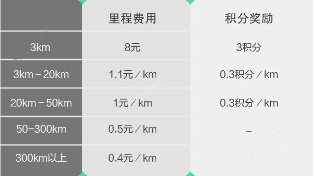 外交部：七国集团外长会联合声明及有关宣言罔顾事实，颠倒黑白，中方强烈不满，坚决反对
