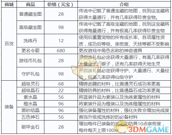 春色寄情人看脸红了