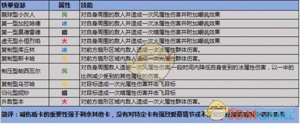 陈卓璇想在歌手站得更高